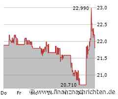Sony: Wachstum in allen Bereichen, Ausblick erhöht