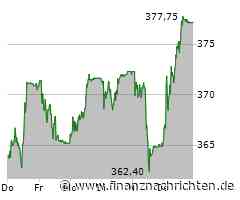 VAT Group AG: Medien- und Analystentreffen, Telefonkonferenz und Webcast zum Jahresabschluss 2024