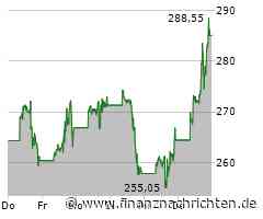 Coinbase Aktie: Erfolgsprognose bestätigt!