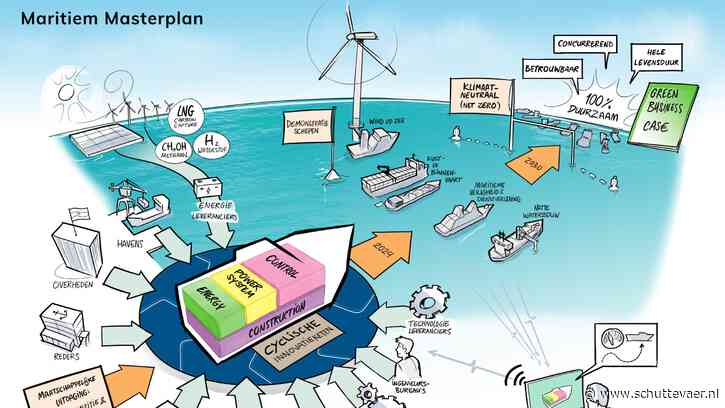 Veel binnenvaartschepen bij eerste negen projecten Maritiem Masterplan