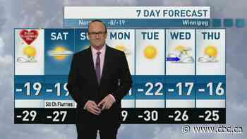 Riley Laychuk's Manitoba forecast for Friday, Feb. 14, 2025