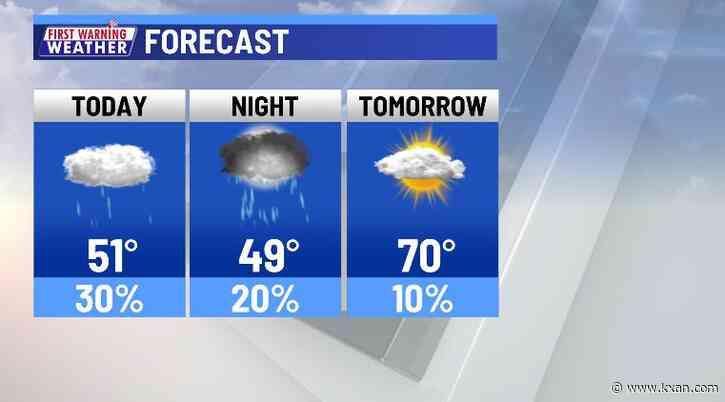 Cloudy Valentine's Day, spot shower possible