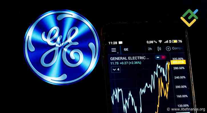 General Electric Stock Forecast & Predictions for 2025, 2026, 2027–2030 and Beyond