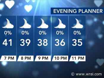 Valentine's Day weather a gift, but rain returns for weekend