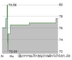 Aktie von Fortive: Kurs mit wenig Bewegung (77,5773 €)