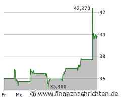 JFrog: Starkes Wachstum, Verluste reduziert