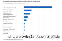 Mobilität wird teurer: Kfz-Versicherungen explodieren, Bahn- und Bustickets stark gestiegen