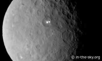 14 Feb 2025 (15 hours ago): 1 Ceres at solar conjunction