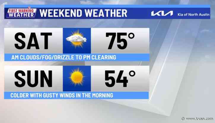 A gray start to a bright finish but more cold air coming