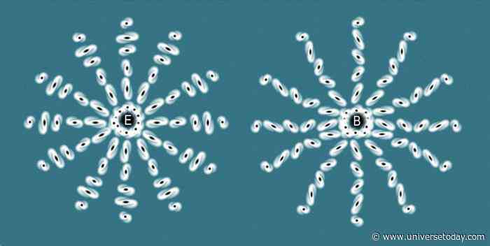 Do We Live in a Special Part of the Universe? Here’s How to Find Out