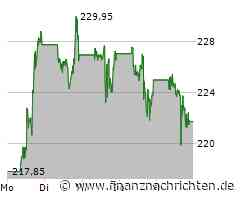 Broadcom: Trillion-Dollar-Fantasie?