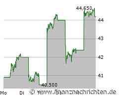 BYD: Gigantische Energiespeicher für Saudi-Arabien