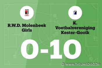 Buitengewoon veel doelpunten bij Kester-Gooik tegen RWDM Girls B