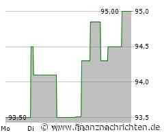 2. Bundesliga: Düsseldorf dreht Partie gegen Hertha
