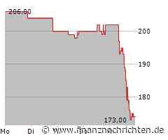 GoDaddy: Web-Hoster verliert Kunden