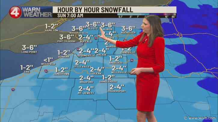 Widespread snow across WNY