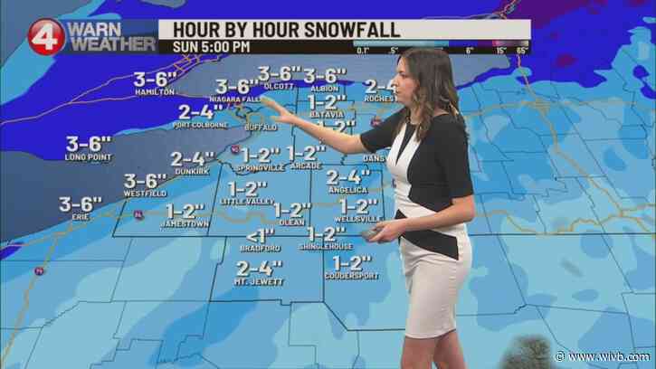 Wintry mix and rain before widespread snow returns
