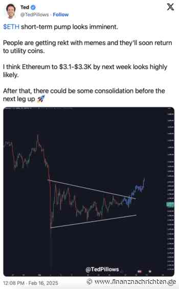 Ethereum Kurs vor möglicher Explosion? Trader sehen bullische Signale