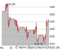 Goldman Sachs: Aktie auf Allzeithoch!