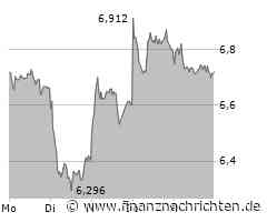 Lufthansa: Super-Volltreffer +200%! Express-Service-Leser sitzen in der ersten Reihe!