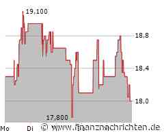 Gold Fields: Volltreffer! Aktiengewinn bis zu 30%!