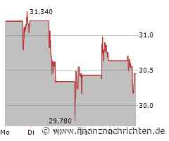 Trumps Truth Social macht 400 Millionen Dollar Verlust - bei nur 3,6 Millionen Dollar Umsatz