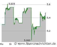 Xiaomi setzt neue Maßstäbe im Smartphone-Bereich