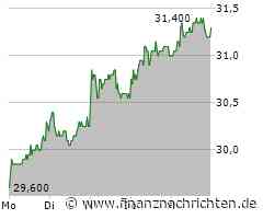 Kanzlerkandidaten liefern sich "Quadrell" bei RTL