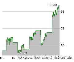 Tencent: UBS erwartet Wachstum dank neuer Spiele