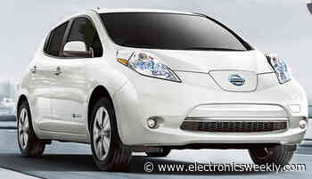 Inequality scuppers Honda-Nissan deal