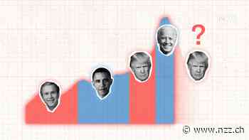 DATENANALYSE - USAID unter der Lupe: So gab Amerika bisher seine Entwicklungshilfe-Milliarden aus