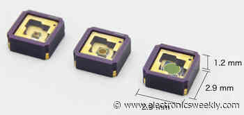 InGaAs photo diodes for 0.9 to 2.6μm
