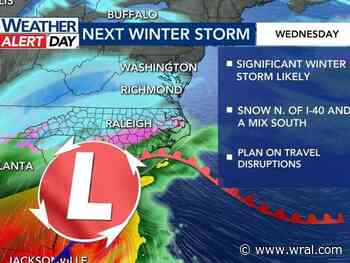 Wintry mix followed by wind brings WRAL Weather Alert Day for Wednesday, Thursday