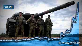 Besser als der MSCI World – das sind die ETFs für die Neuerfindung Europas