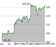 Jefferies: Alibaba und Tencent treiben neuen Internetzyklus an
