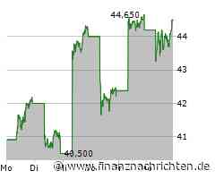 BYD-Kunden klagen über starken Wertverlust ihrer E-Autos