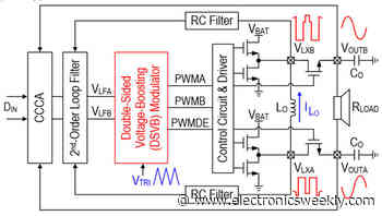 ISSCC: Class-D audio amplifier voltage-boosts its own output