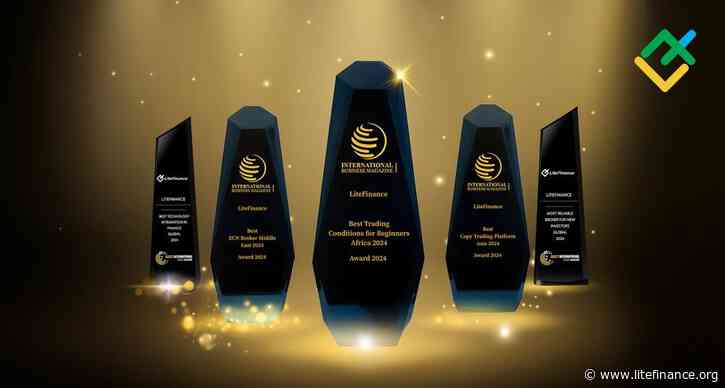 LiteFinance Receives Five Prestigious Awards