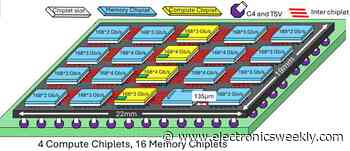 ISSCC: CPUs and image processors