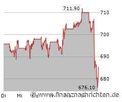 Meta: Vom Allzeithoch zum Top-Verlierer - was ist da los?