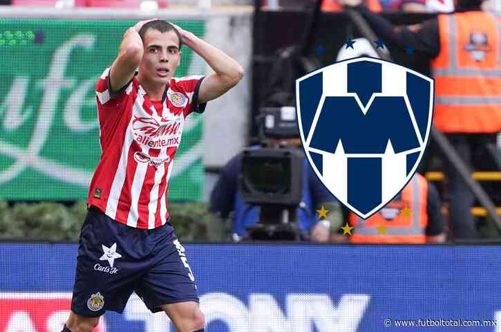 Rayados y Europa buscan fichar a Hugo Camberos ante el descuido de Chivas