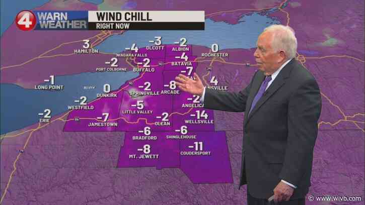 Wednesday brings some sun, less wind chill