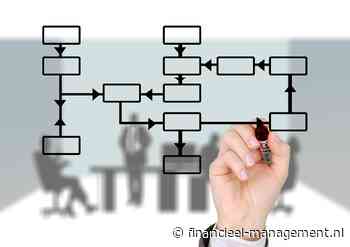 ‘Bedrijf moet klant verplicht wijzen op beste abonnement’