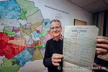 Paderborn rüstet sich für die Bundestagswahl