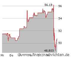 Etsy: Kaum noch Wachstum im Vintage-Segment