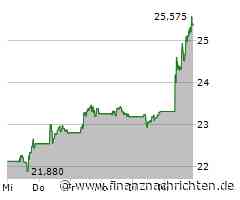 STMicroelectronics Aktie: Positiver Ausblick sichert Gewinne!