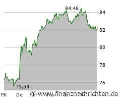 Siemens lädt wieder ein, auch bei TUI kehrt die Hauptversammlung in Präsenz 2026 zurück, die Deutsche Börse geht den Schritt ebenso wie BMW schon etwas früher