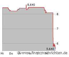 Bumble Aktie: Unerwartete Wendungen!
