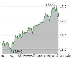 SAF-HOLLAND Aktie: Strategische Ausrichtung?