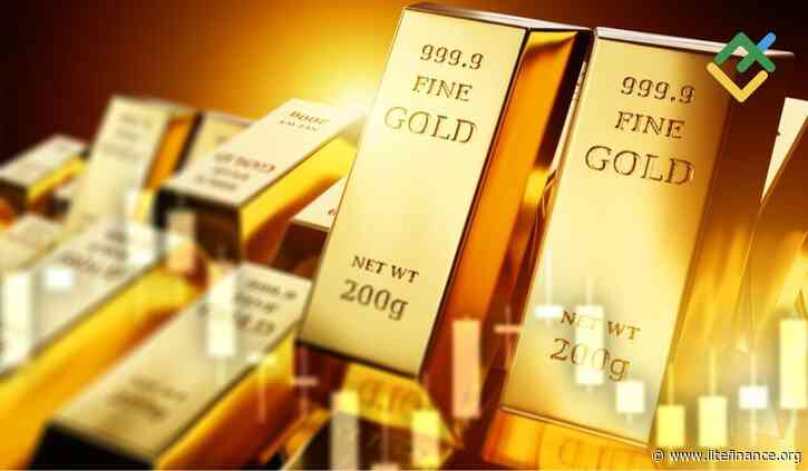 Short-Term Analysis for Oil, Gold, and EURUSD for 20.02.2025